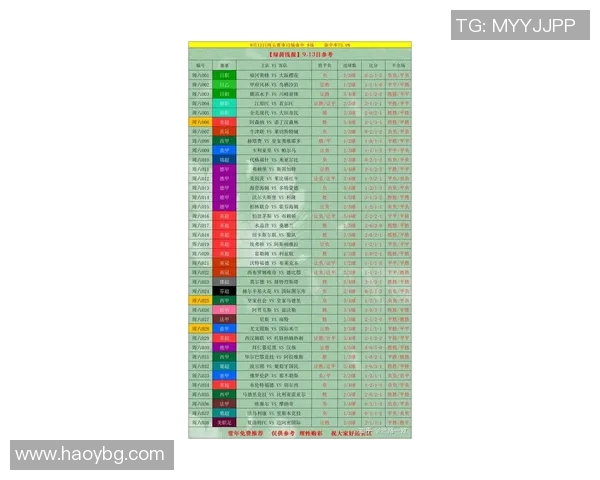 最新足球星期三赛程安排提前看 精彩对决等你来观赏