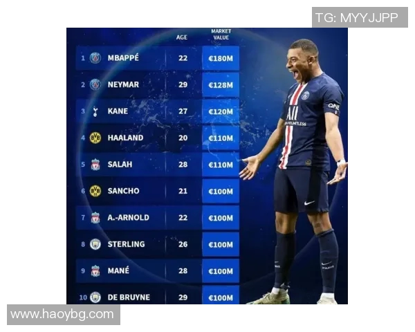 东欧足球排名前十球星分析与他们的赛场表现探讨